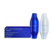 Shiseido Bio-Performance Skin Filler Serums Refillable