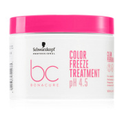 Schwarzkopf Professional BC Bonacure Color Freeze pH 4.5 Treatment